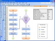 FlowBreeze Standard Flowchart Software screenshot